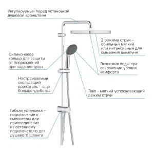 Душевая система Flex наружного монтажа с переключателем, GROHE QuickFix Vitalio Start System 250 Cube, хром, (26698000) Душевая система Flex наружного монтажа с переключателем, GROHE QuickFix Vitalio Start System 250 Cube, хром, (26698000)