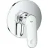 Внешняя часть смесителя для душа GROHE Europlus, хром (24059002) Внешняя часть смесителя для душа GROHE Europlus, хром (24059002)