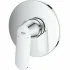 Внешняя часть смесителя для душа GROHE Eurosmart Cosmopolitan, хром (24044000) Внешняя часть смесителя для душа GROHE Eurosmart Cosmopolitan, хром (24044000)