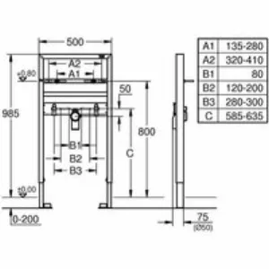 Система инсталляции для раковины GROHE Rapid SL (38541000) Система инсталляции для раковины GROHE Rapid SL (38541000)