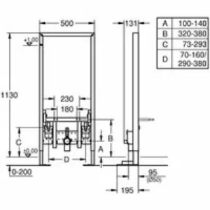 Система инсталляции для биде GROHE Rapid SL (38581001) Система инсталляции для биде GROHE Rapid SL (38581001)