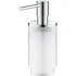 Дозатор жидкого мыла GROHE Selection, хром (41028000) Дозатор жидкого мыла GROHE Selection, хром (41028000)