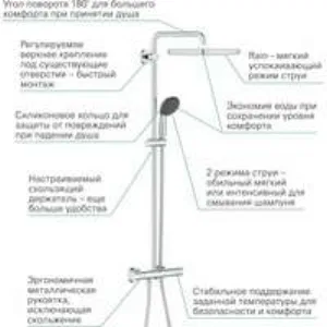 Душевая система GROHE Vitalio Start System 250 Cube с термостатом для душа, хром (26697000) Душевая система GROHE Vitalio Start System 250 Cube с термостатом для душа, хром (26697000)