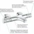 Термостат для ванны GROHE Precision Feel QuickFix, хром (34788000) Термостат для ванны GROHE Precision Feel QuickFix, хром (34788000)