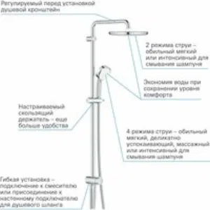 Душевая система GROHE Tempesta Cosmopolitan System 250 с переключателем потоков, хром (26675000) Душевая система GROHE Tempesta Cosmopolitan System 250 с переключателем потоков, хром (26675000)