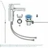 Смеситель для раковины GROHE Ge с донным клапаном, хром (23454000) Смеситель для раковины GROHE Ge с донным клапаном, хром (23454000)