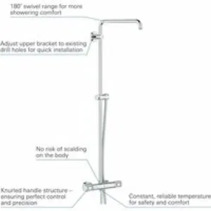 Душевая система GROHE Euphoria System с термостатом для душа, хром (26241001) Душевая система GROHE Euphoria System с термостатом для душа, хром (26241001)