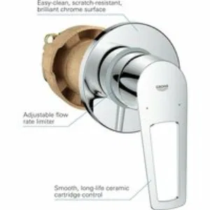 Смеситель для душа GROHE BauLoop в комплекте с монтажной частью, хром (29042001) Смеситель для душа GROHE BauLoop в комплекте с монтажной частью, хром (29042001)