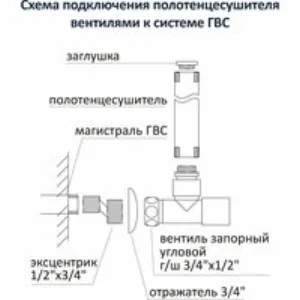 Комплект фитингов для подключения полотенцесушителя Aquatek, хром AQ 2020CH Комплект фитингов для подключения полотенцесушителя Aquatek, хром AQ 2020CH
