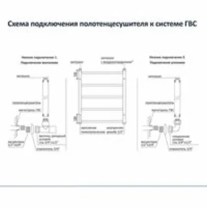 Полотенцесушитель водяной Aquatek Либерти П16 500x1100, черный муар AQ RR1610BL Полотенцесушитель водяной Aquatek Либерти П16 500x1100, черный муар AQ RR1610BL