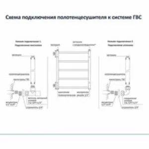 Полотенцесушитель водяной Aquatek Альфа П7 500x600, хром AQ RRP0760CH Полотенцесушитель водяной Aquatek Альфа П7 500x600, хром AQ RRP0760CH