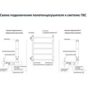 Полотенцесушитель водяной Aquatek Альфа П10 500x800, хром AQ RRP1080CH Полотенцесушитель водяной Aquatek Альфа П10 500x800, хром AQ RRP1080CH