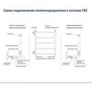 Полотенцесушитель водяной Aquatek Пандора П10 500x800, хром AQ RRC1080CH Полотенцесушитель водяной Aquatek Пандора П10 500x800, хром AQ RRC1080CH