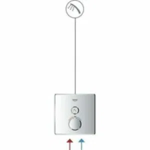 Внешняя часть термостата для душа GROHE Grohtherm SmartControl на 1 потребителя, белая луна (29153LS0) Внешняя часть термостата для душа GROHE Grohtherm SmartControl на 1 потребителя, белая луна (29153LS0)